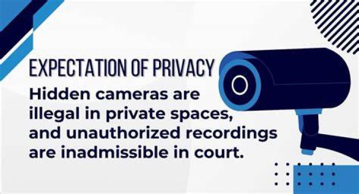 Reasonable Expectation of Privacy in Photography Law