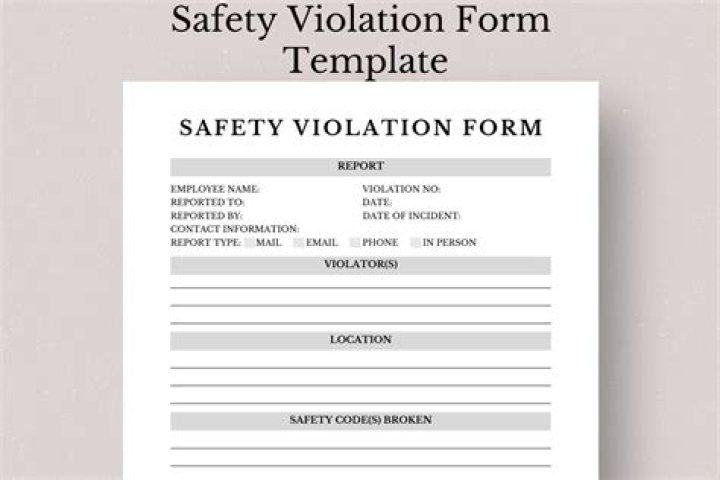 How to report violations on a forum