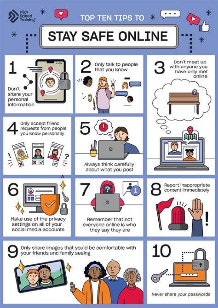 Tips for responsible adult content viewing online