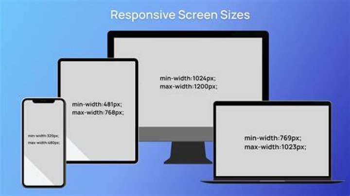 Responsive video player adapting to tablet and phone screen sizes