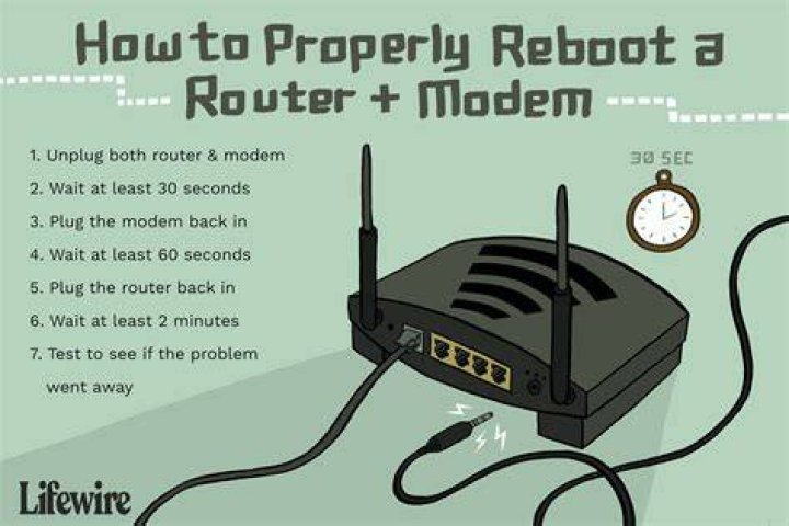Restarting a router and modem to fix internet streaming issues