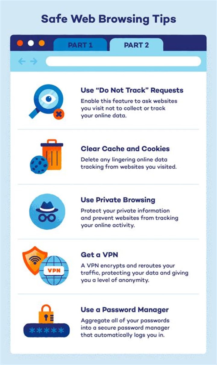 Safe browsing tips VPN privacy online security practices
