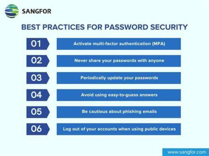 Safe posting practices to protect your forum account