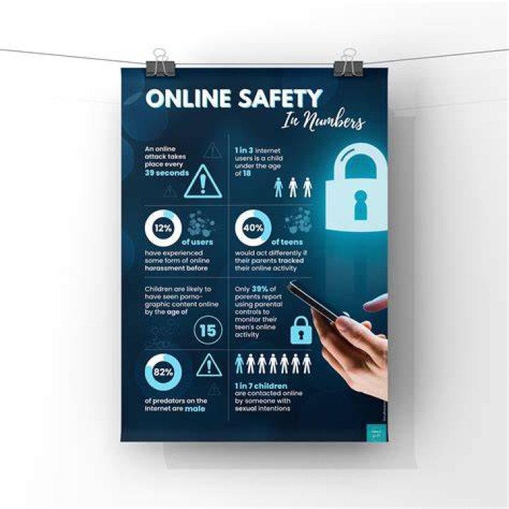 Digital security padlock and shield icon