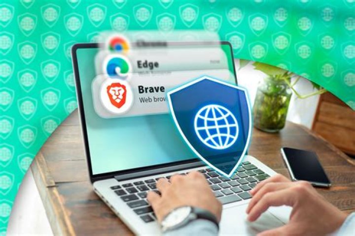 Secure browsing adult content on smartphone laptop and tablet