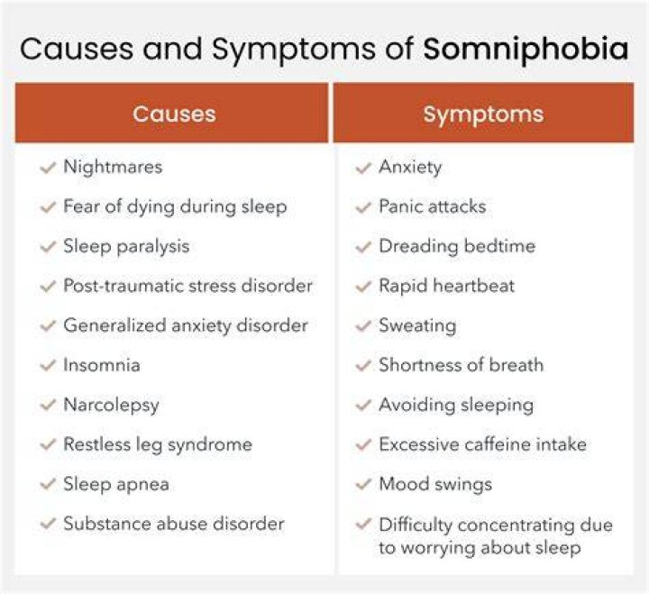 Somnophilia sleep fetish adult content