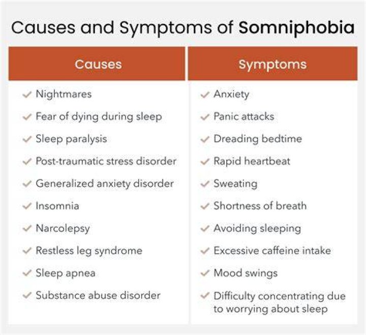 Somnophilia and sleep fetish niche explained