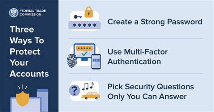 Creating strong passwords for forum account security