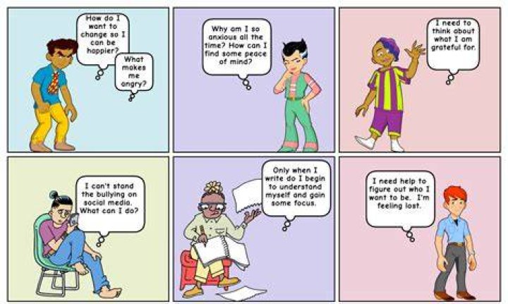 Tips for using comic reading account features effectively