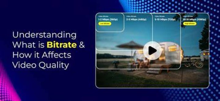 Video bitrate and compression impact on visual quality