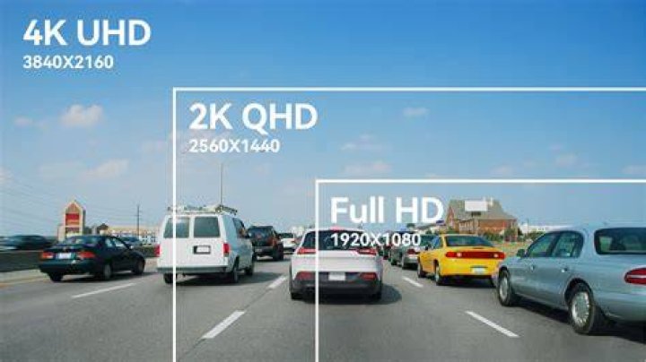 Video quality HD 4K adult content resolution filter