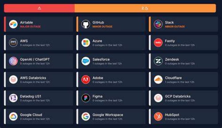 Webcam archive platform alternatives and comparisons