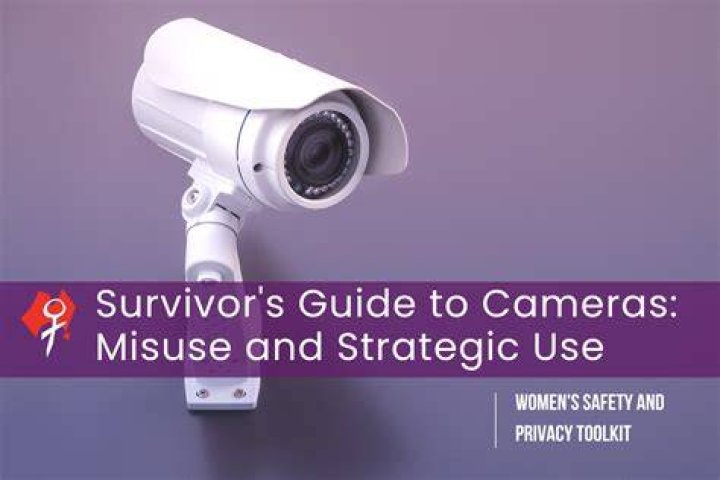 Webcam archive site user privacy and safety best practices