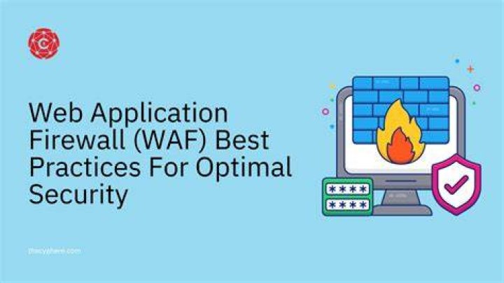 Website security best practices web application firewall encryption